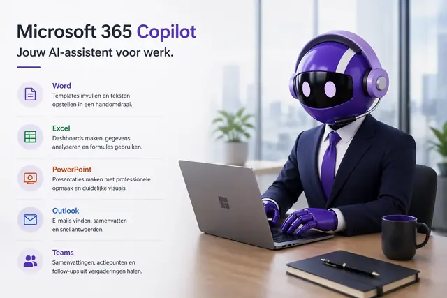 Microsoft Copilot in the Workplace in Noord Holland