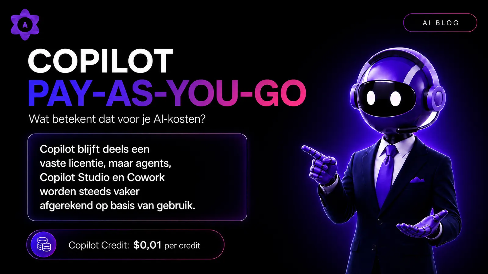 From fixed license to Copilot Credits: how Microsoft Copilot, agents and Cowork are billed in 2026